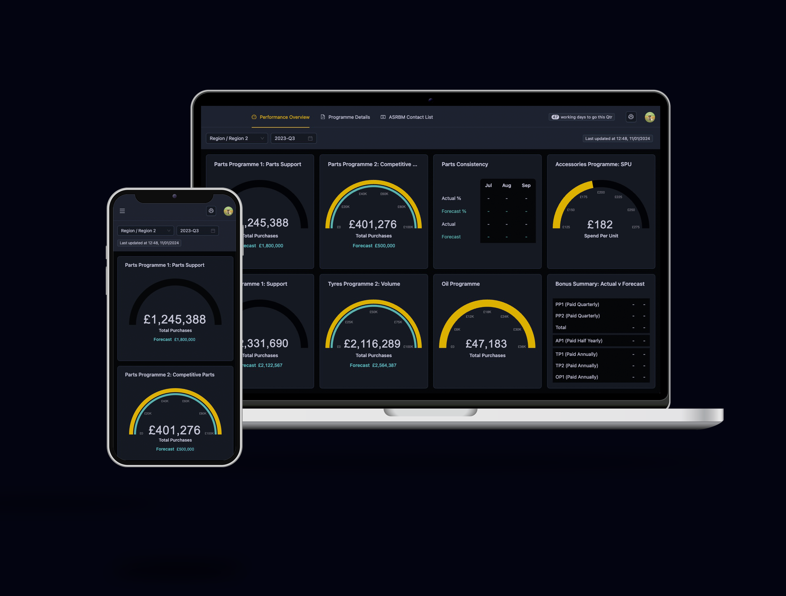 Tmb Software Welcome | TMB